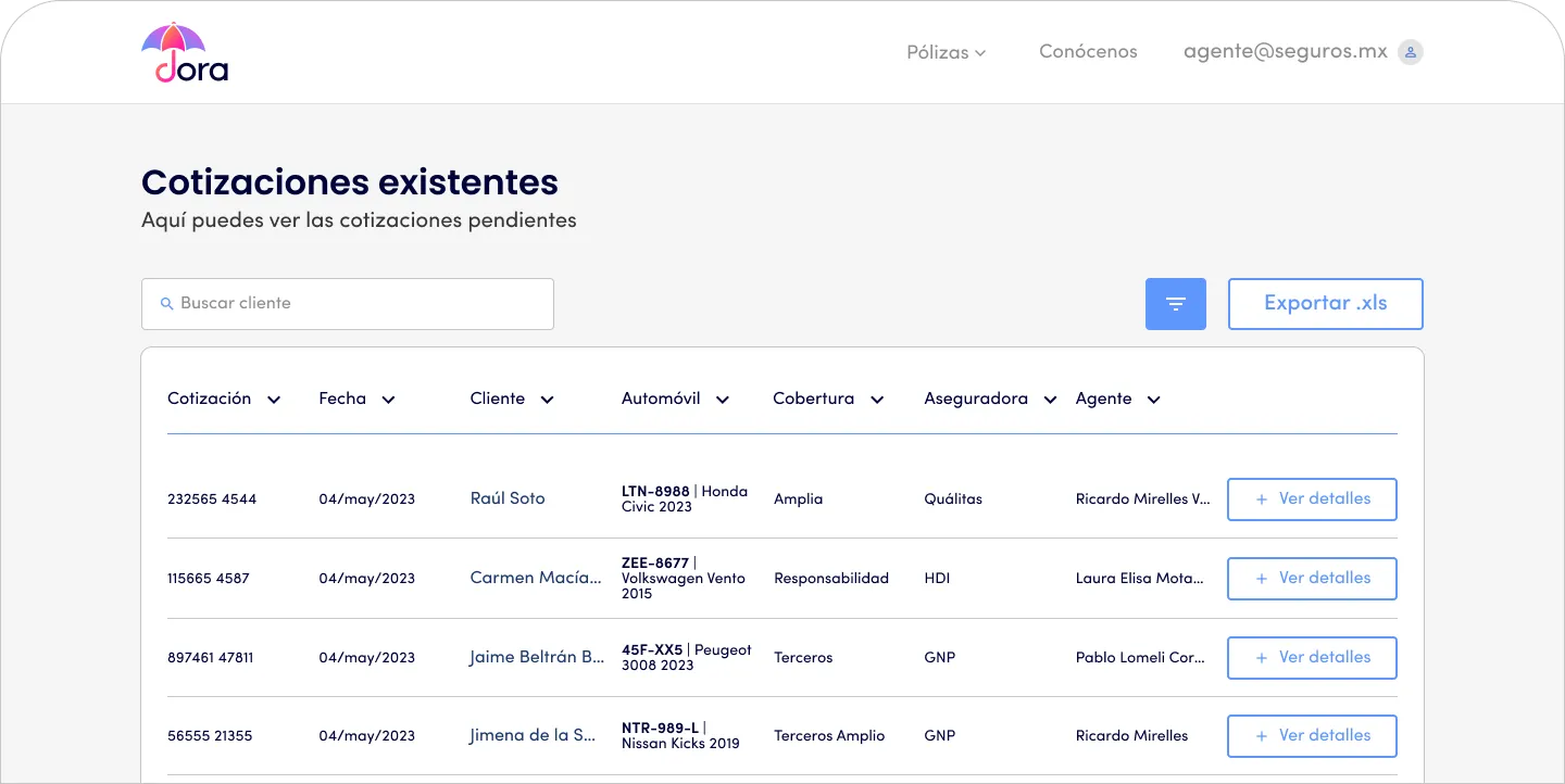 Panel de Dora para cotizar, comparar y operar seguros de auto